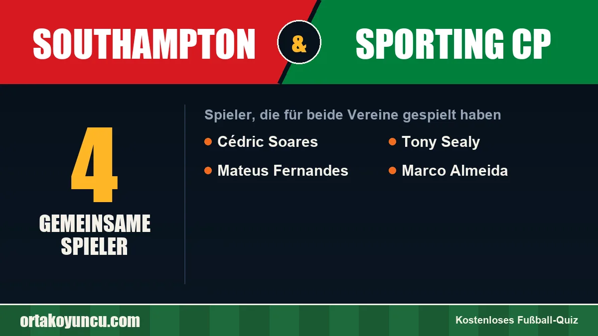 Spieler, die für Southampton und Sporting CP gespielt haben: 4 Spieler