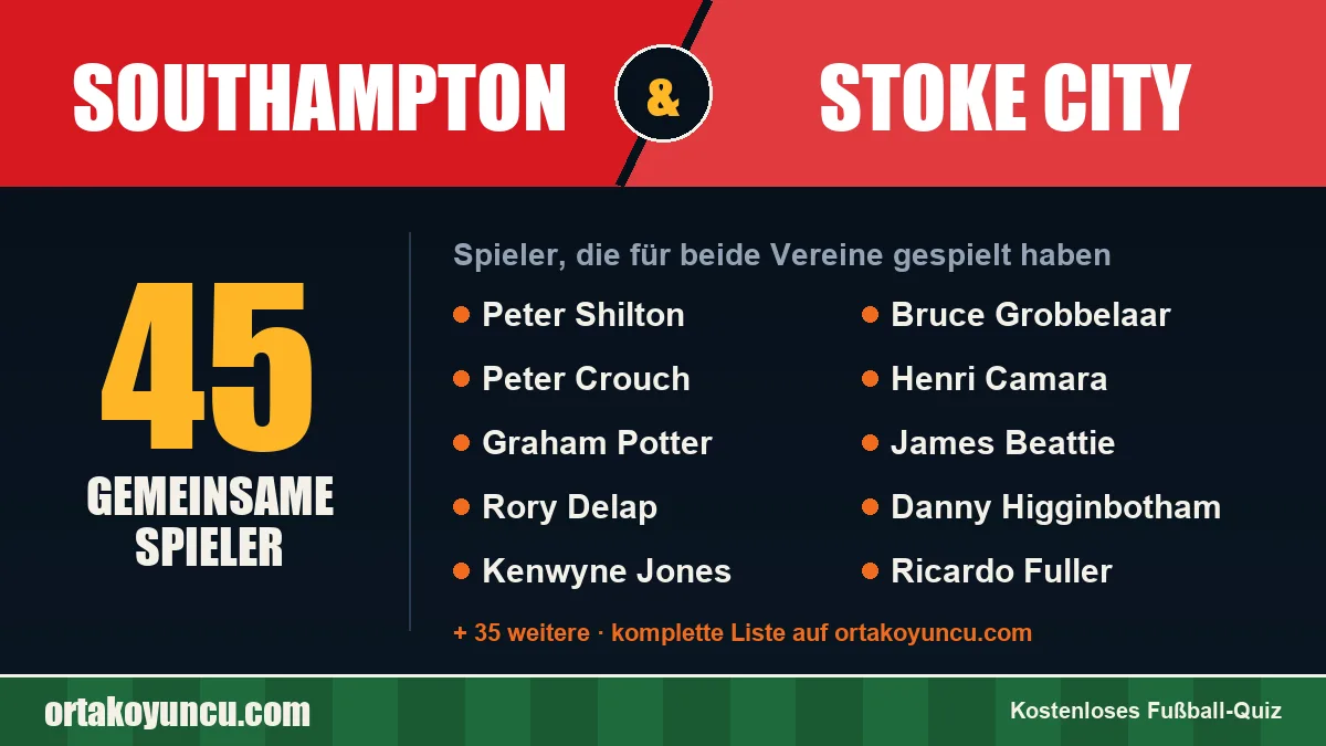 Spieler, die für Southampton und Stoke City gespielt haben: 45 Spieler
