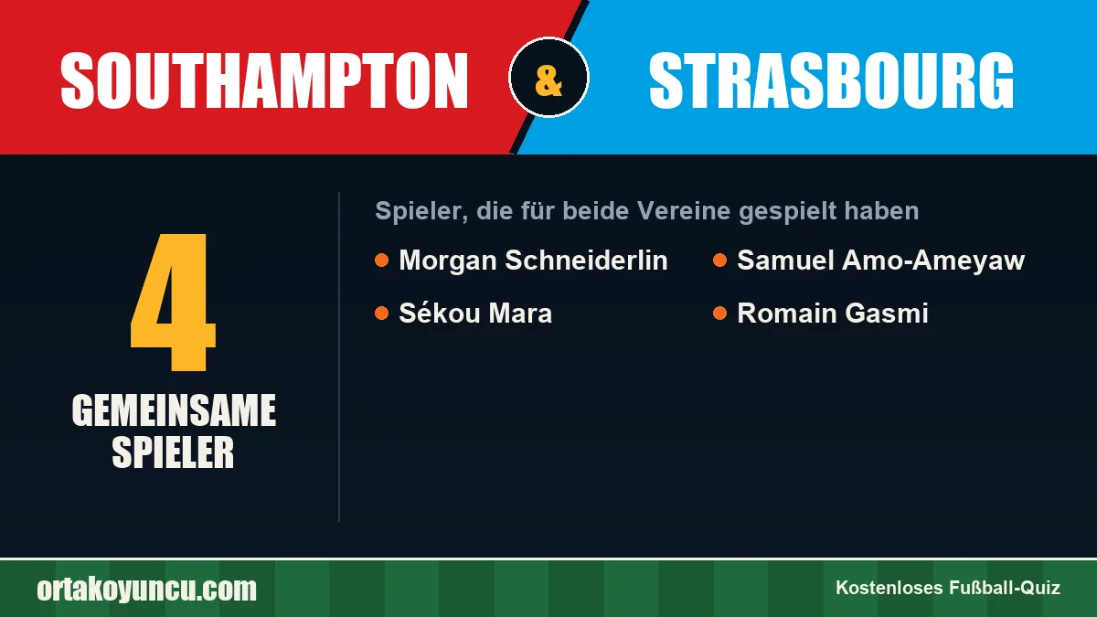 Spieler, die für Southampton und Strasbourg gespielt haben: 4 Spieler