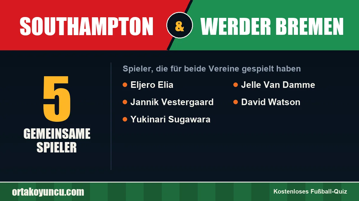 Spieler, die für Southampton und Werder Bremen gespielt haben: 5 Spieler