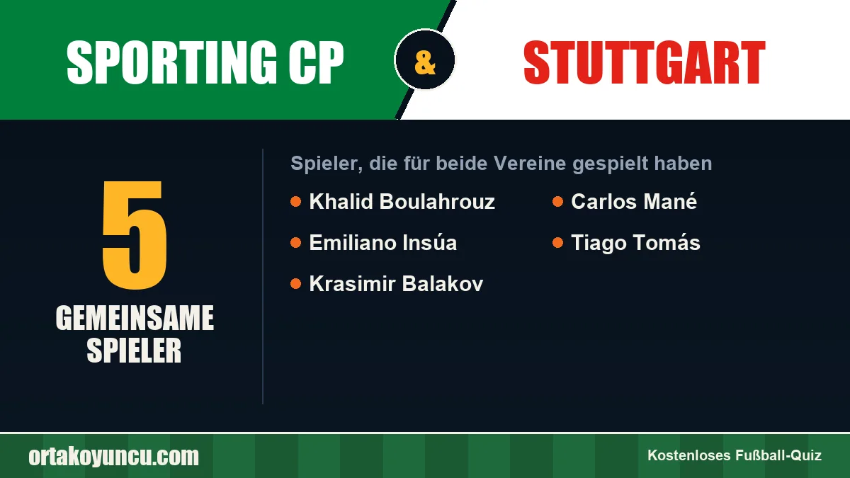 Spieler, die für Sporting CP und Stuttgart gespielt haben: 5 Spieler