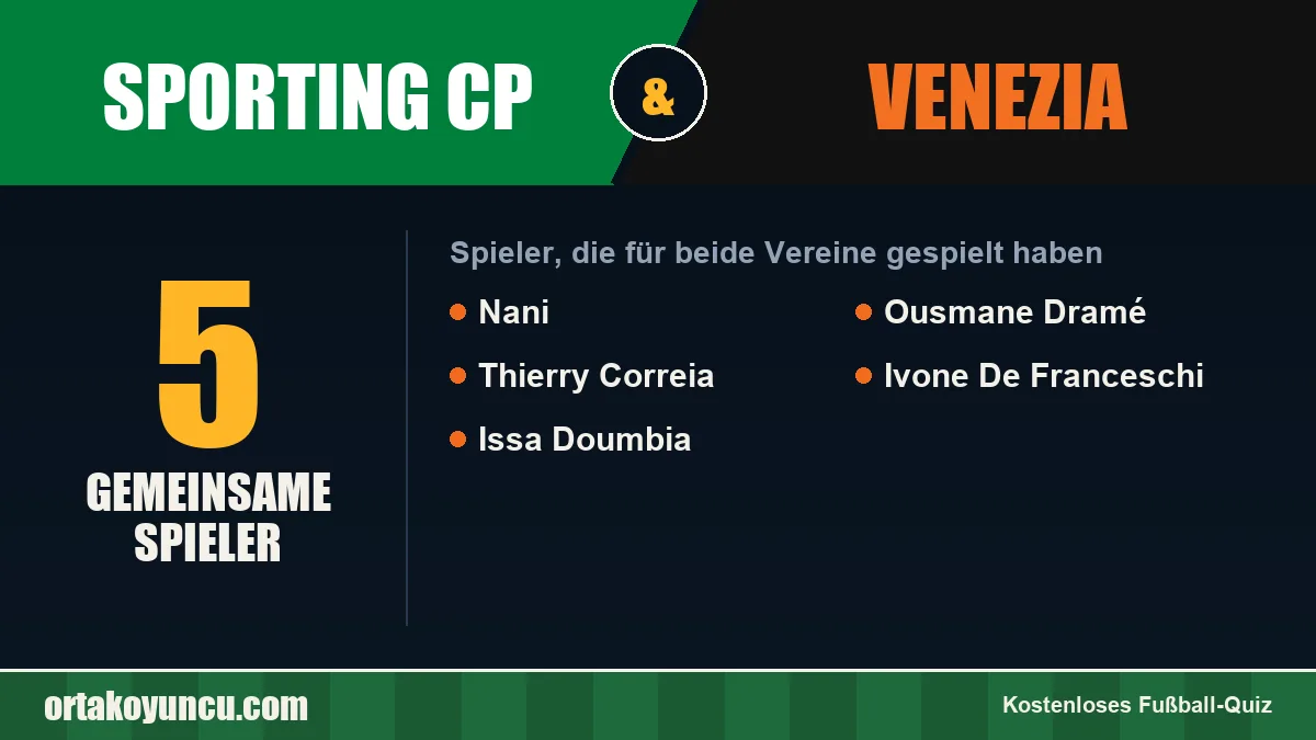 Spieler, die für Sporting CP und Venezia gespielt haben: 5 Spieler