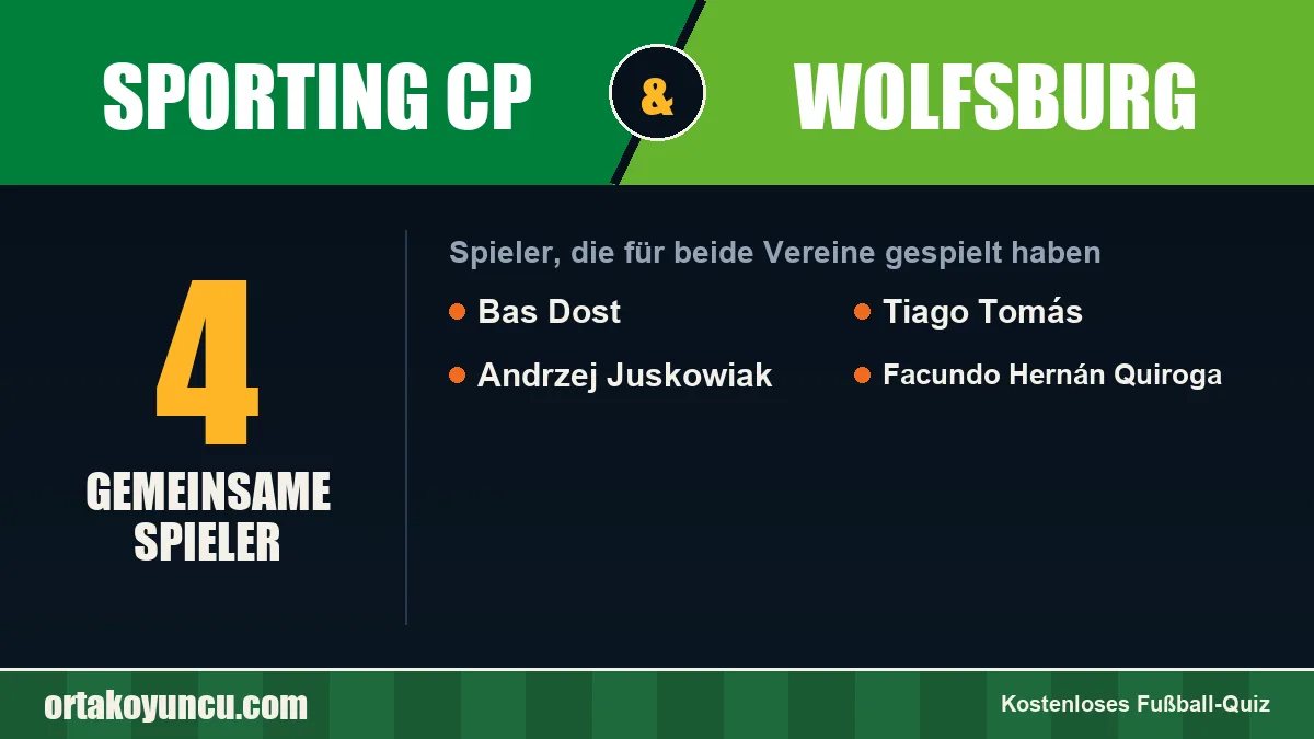 Spieler, die für Sporting CP und Wolfsburg gespielt haben: 4 Spieler