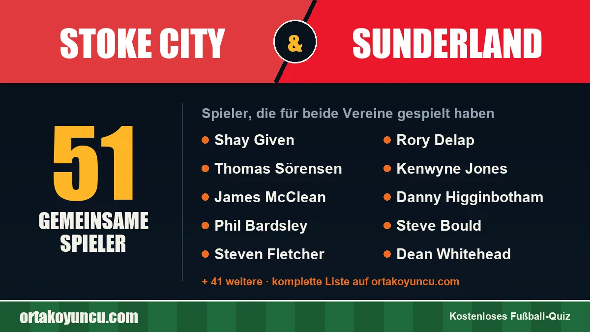 Spieler, die für Stoke City und Sunderland gespielt haben: 51 Spieler