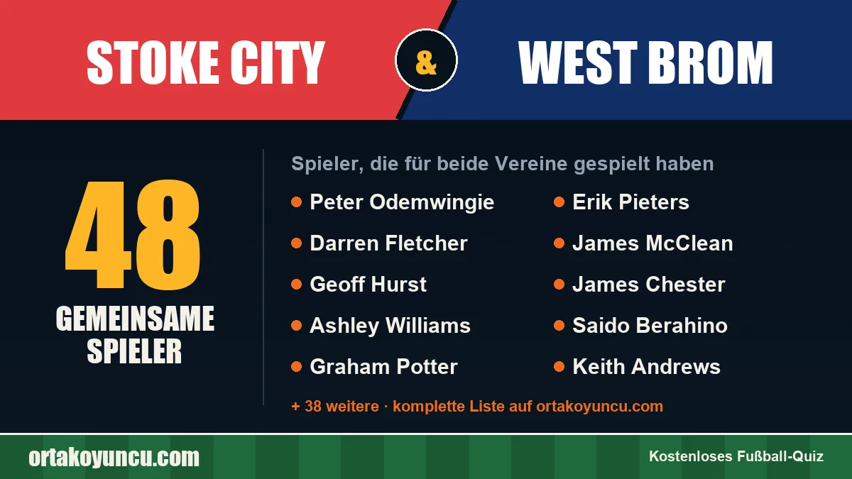 Spieler, die für Stoke City und West Brom gespielt haben: 48 Spieler