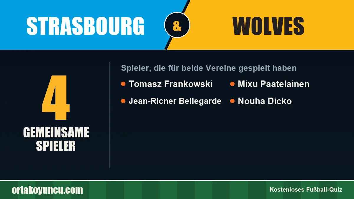 Spieler, die für Strasbourg und Wolves gespielt haben: 4 Spieler