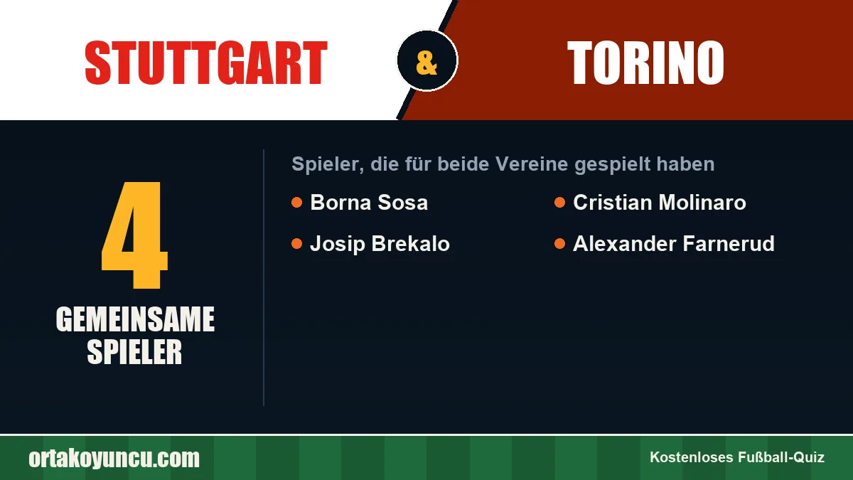 Spieler, die für Stuttgart und Torino gespielt haben: 4 Spieler