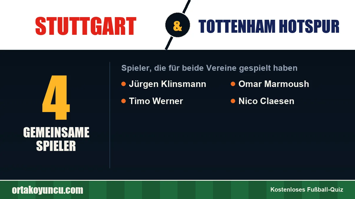 Spieler, die für Stuttgart und Tottenham Hotspur gespielt haben: 4 Spieler