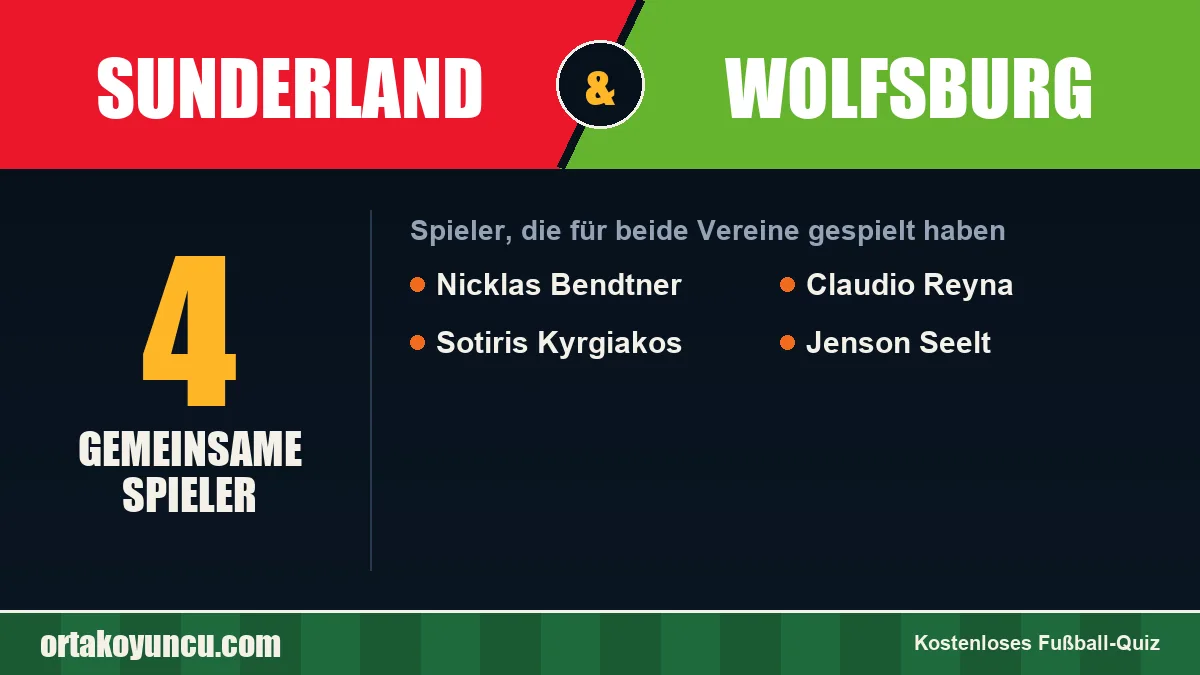 Spieler, die für Sunderland und Wolfsburg gespielt haben: 4 Spieler