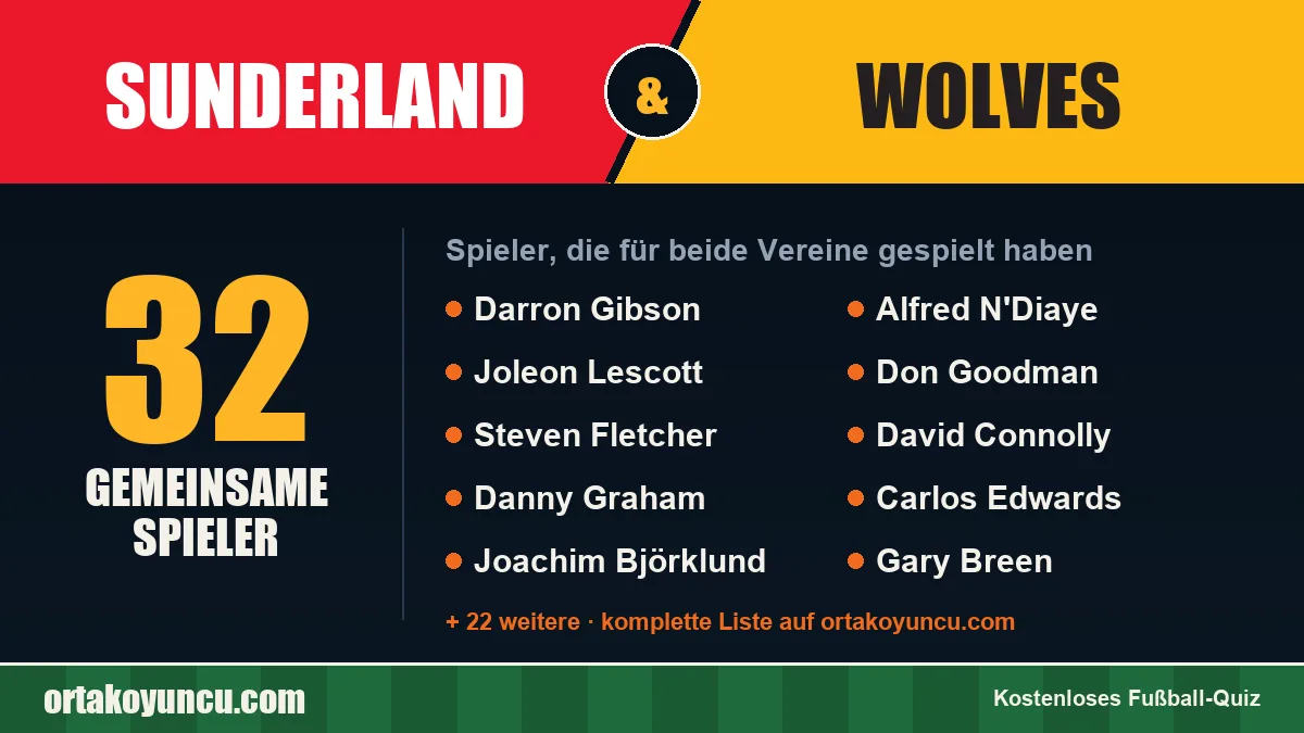 Spieler, die für Sunderland und Wolves gespielt haben: 32 Spieler