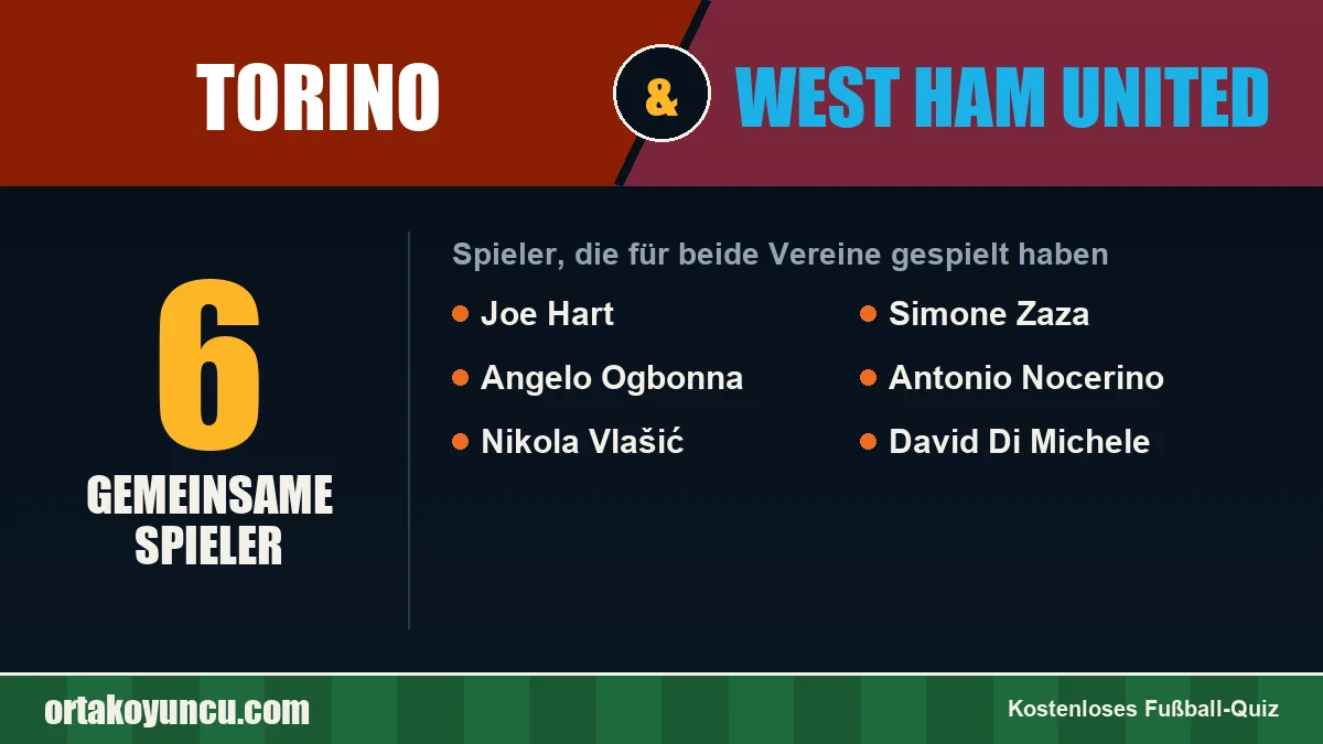 Spieler, die für Torino und West Ham United gespielt haben: 6 Spieler