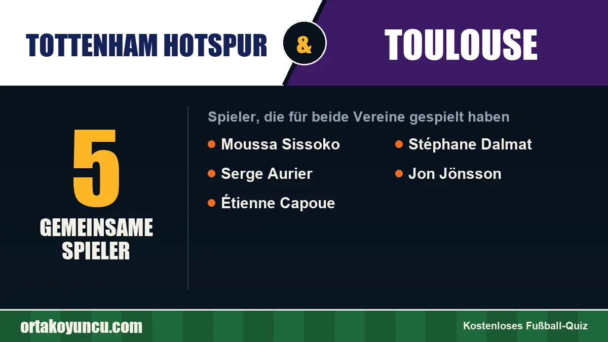 Spieler, die für Tottenham Hotspur und Toulouse gespielt haben: 5 Spieler