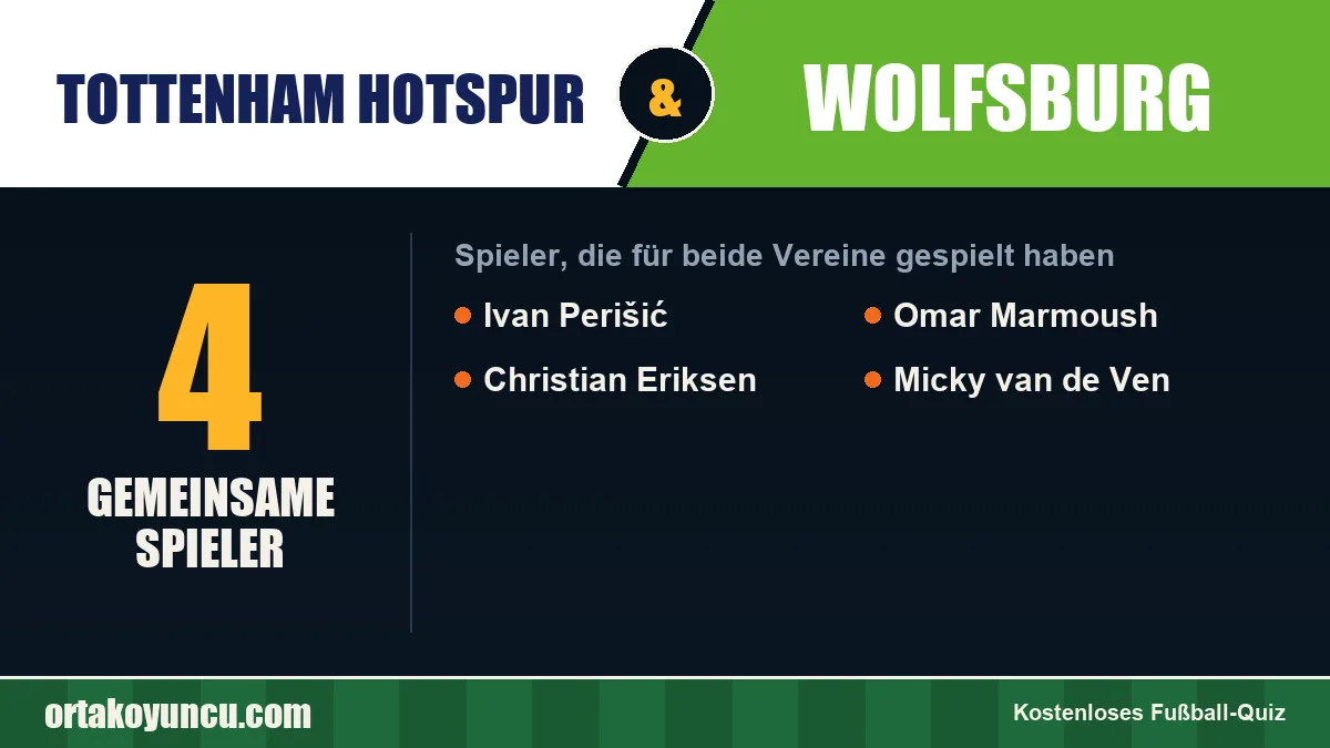 Spieler, die für Tottenham Hotspur und Wolfsburg gespielt haben: 4 Spieler