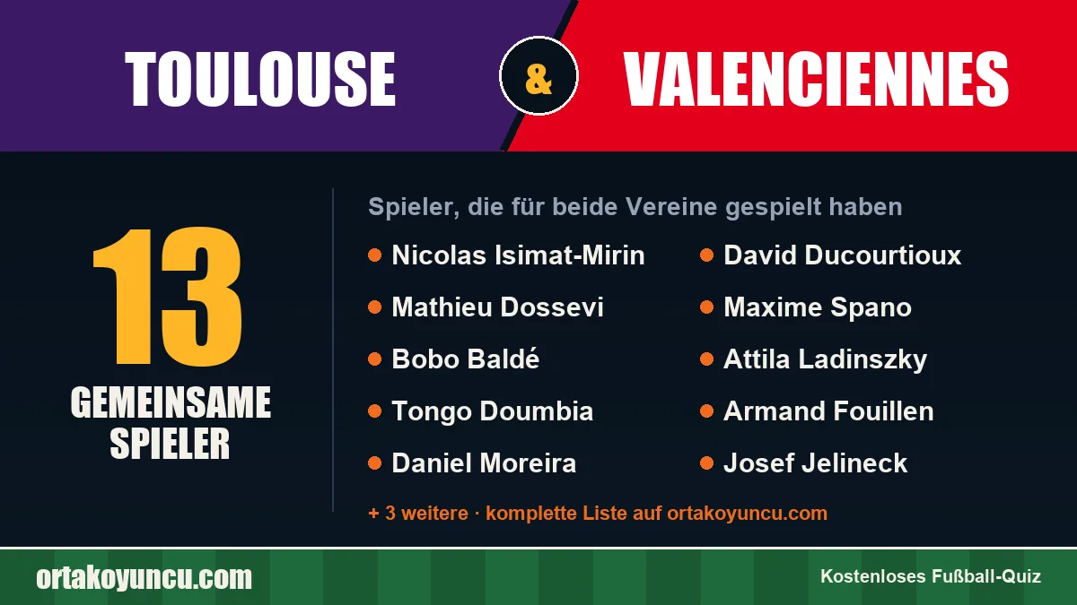Spieler, die für Toulouse und Valenciennes gespielt haben: 13 Spieler