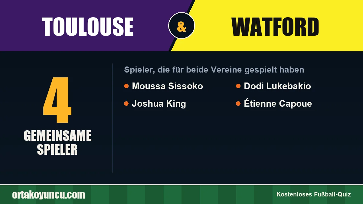 Spieler, die für Toulouse und Watford gespielt haben: 4 Spieler
