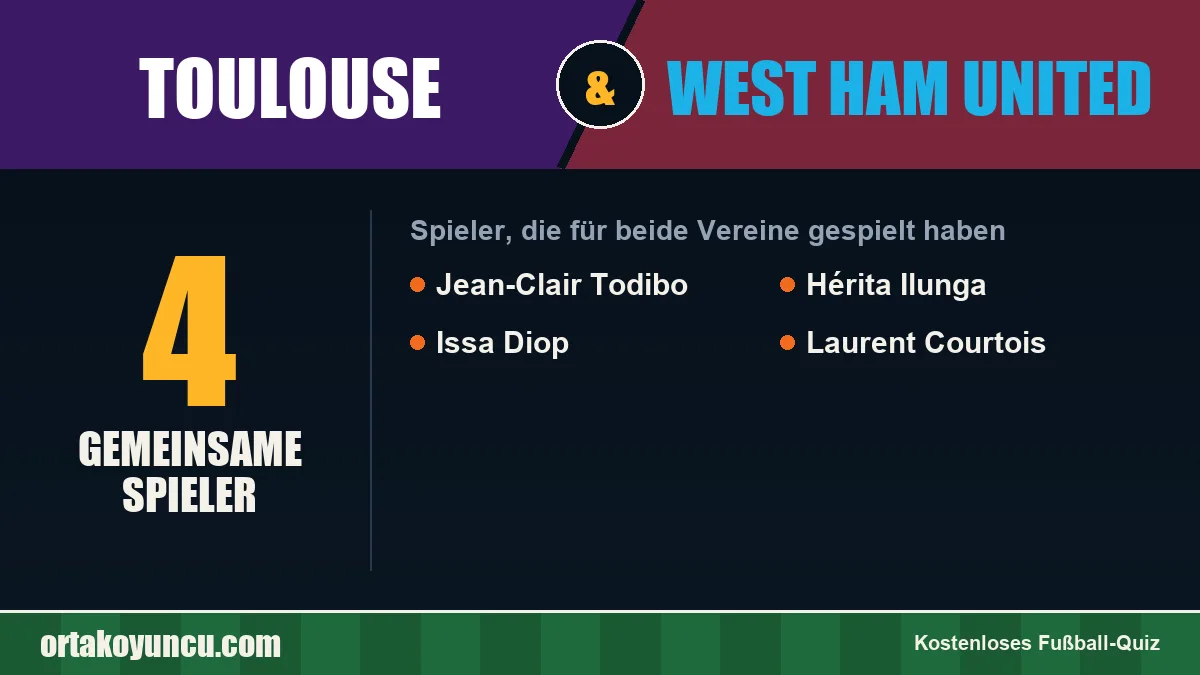 Spieler, die für Toulouse und West Ham United gespielt haben: 4 Spieler