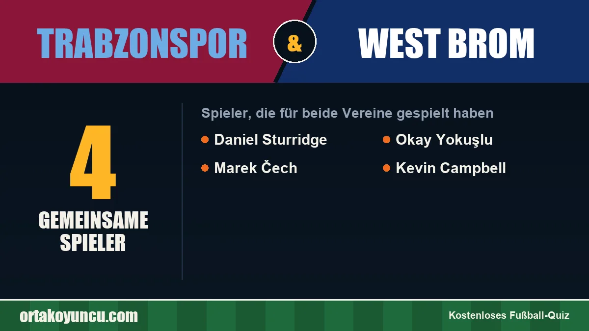 Spieler, die für Trabzonspor und West Brom gespielt haben: 4 Spieler