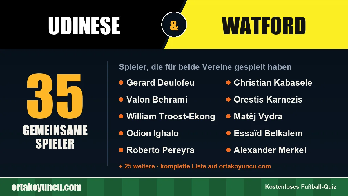 Spieler, die für Udinese und Watford gespielt haben: 35 Spieler