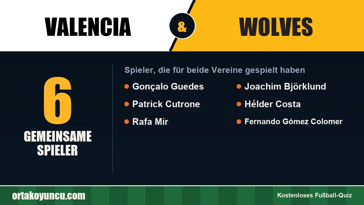 Spieler, die für Valencia und Wolves gespielt haben: 6 Spieler