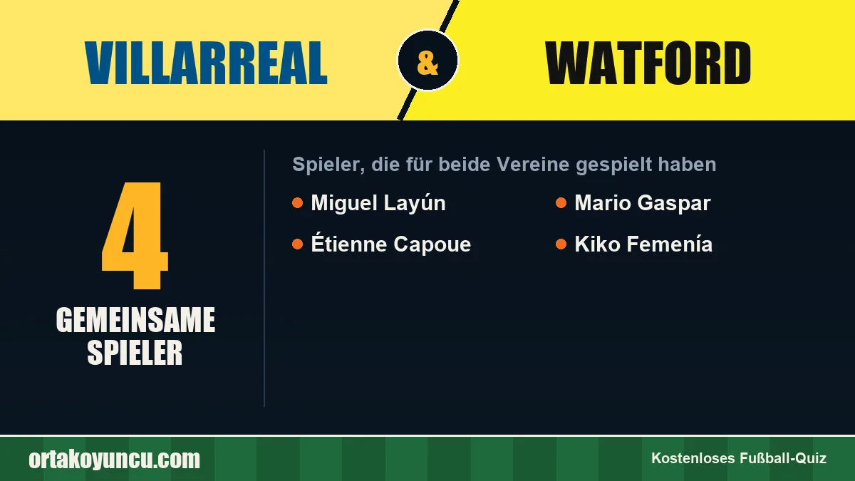 Spieler, die für Villarreal und Watford gespielt haben: 4 Spieler