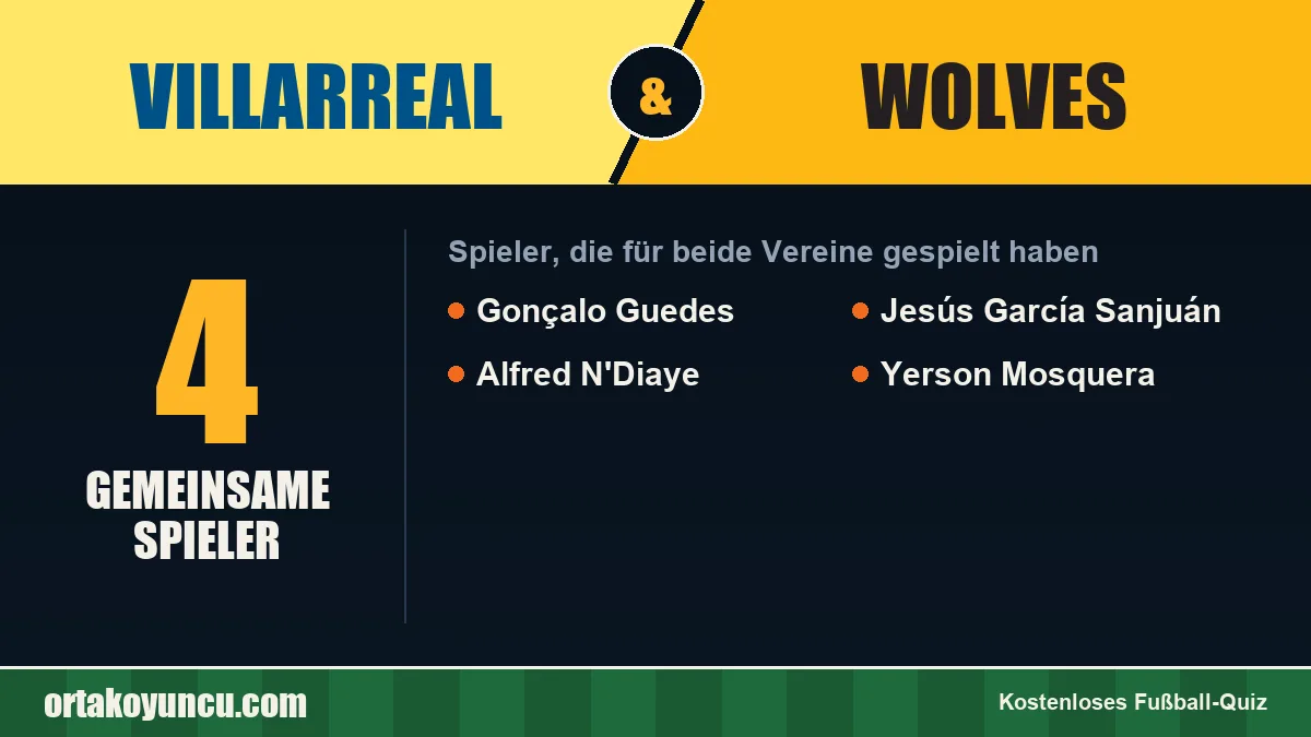 Spieler, die für Villarreal und Wolves gespielt haben: 4 Spieler