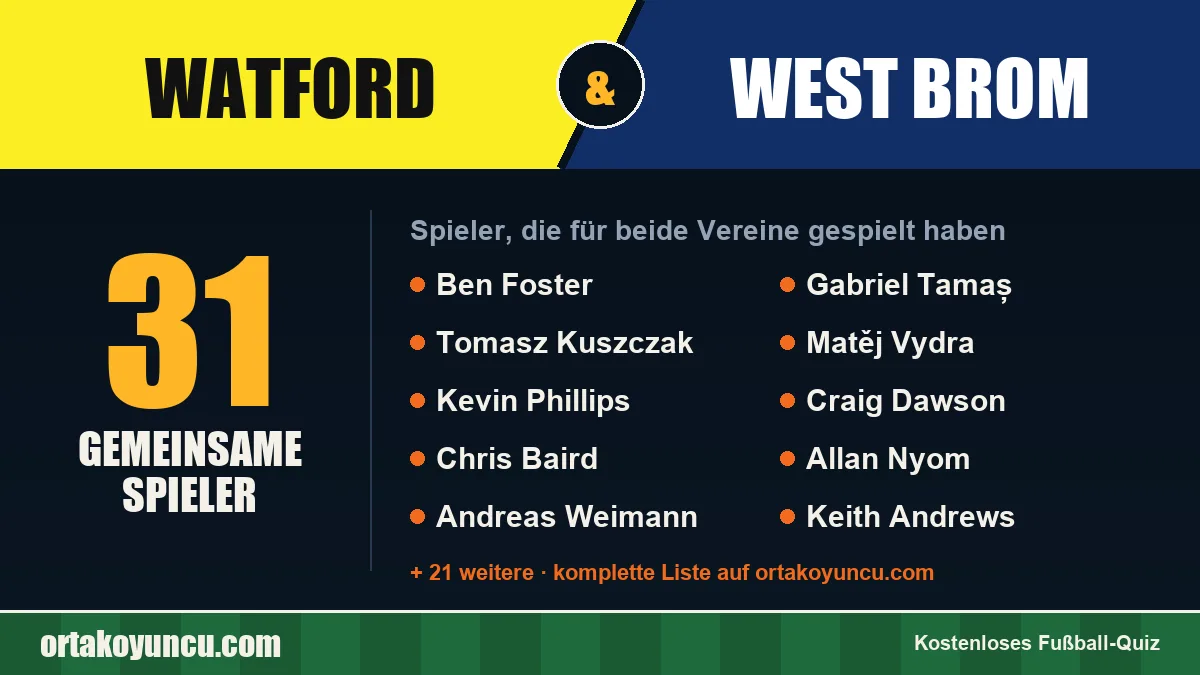 Spieler, die für Watford und West Brom gespielt haben: 31 Spieler