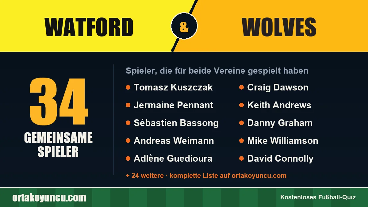 Spieler, die für Watford und Wolves gespielt haben: 34 Spieler