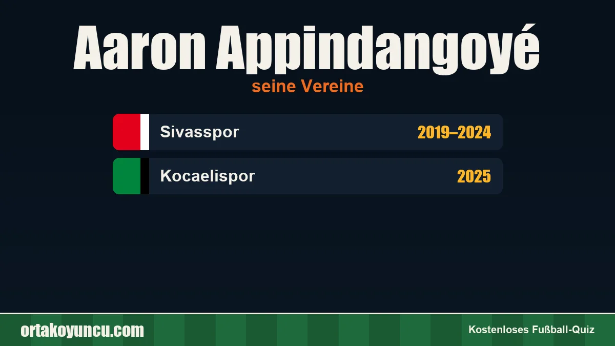 Aaron Appindangoyé: Vereine und Jahre