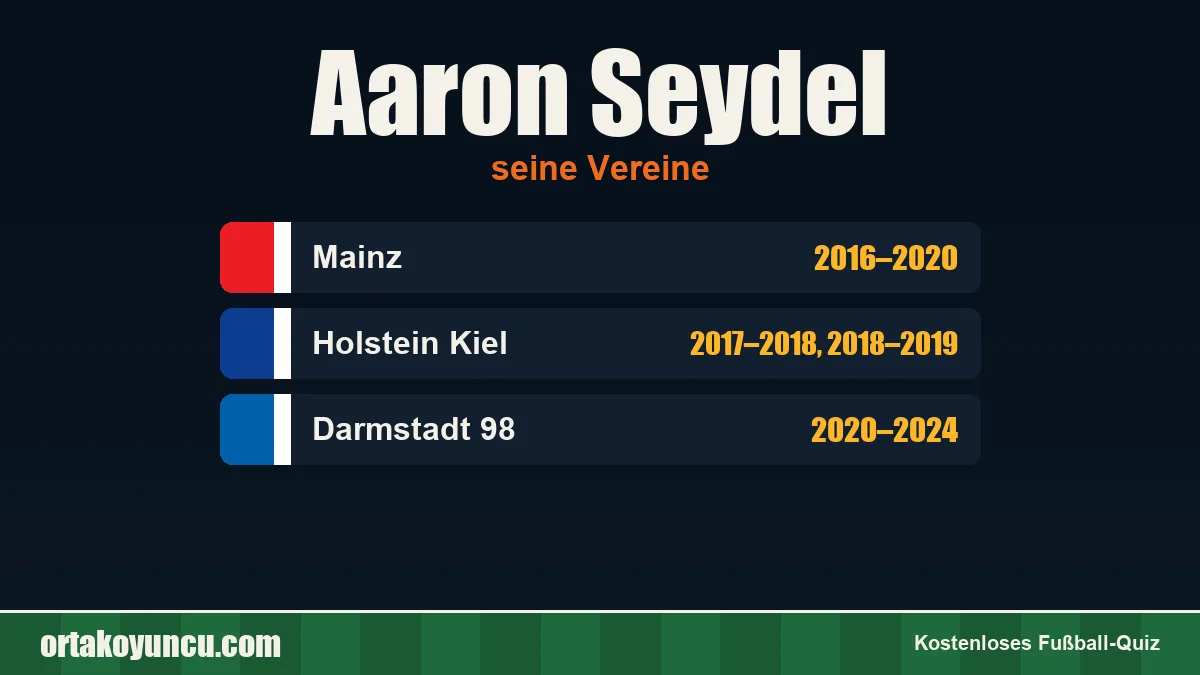 Aaron Seydel: Vereine und Jahre