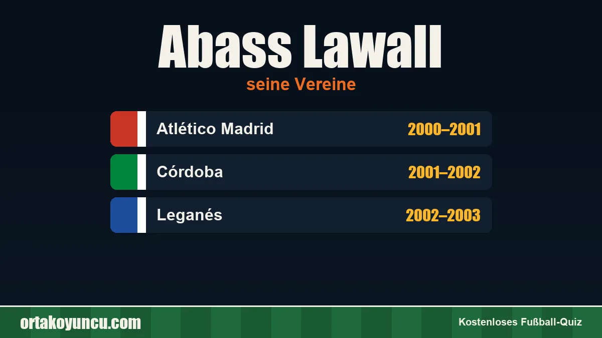 Abass Lawall: Vereine und Jahre