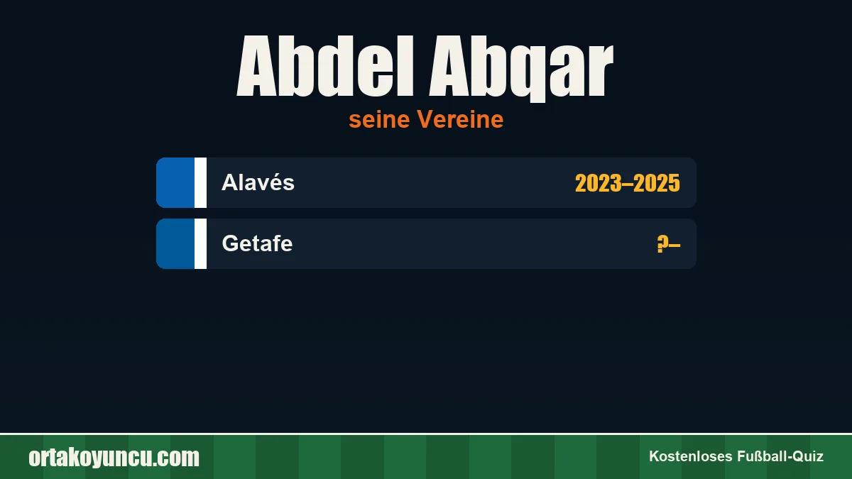 Abdel Abqar: Vereine und Jahre