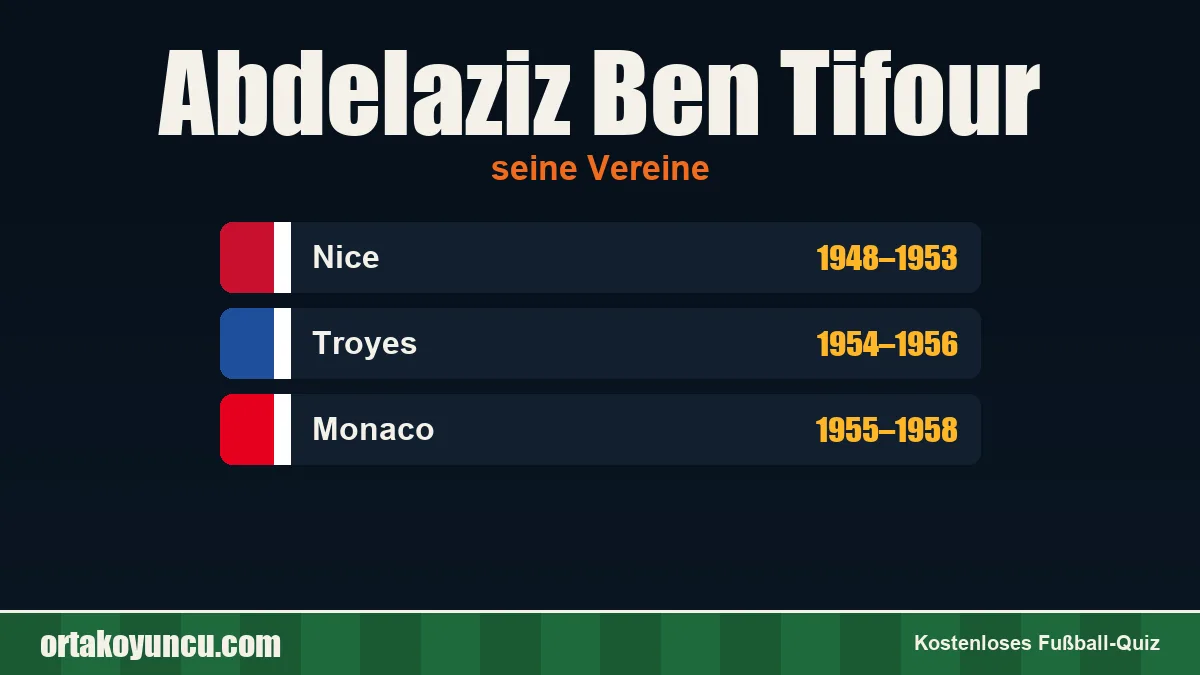 Abdelaziz Ben Tifour: Vereine und Jahre