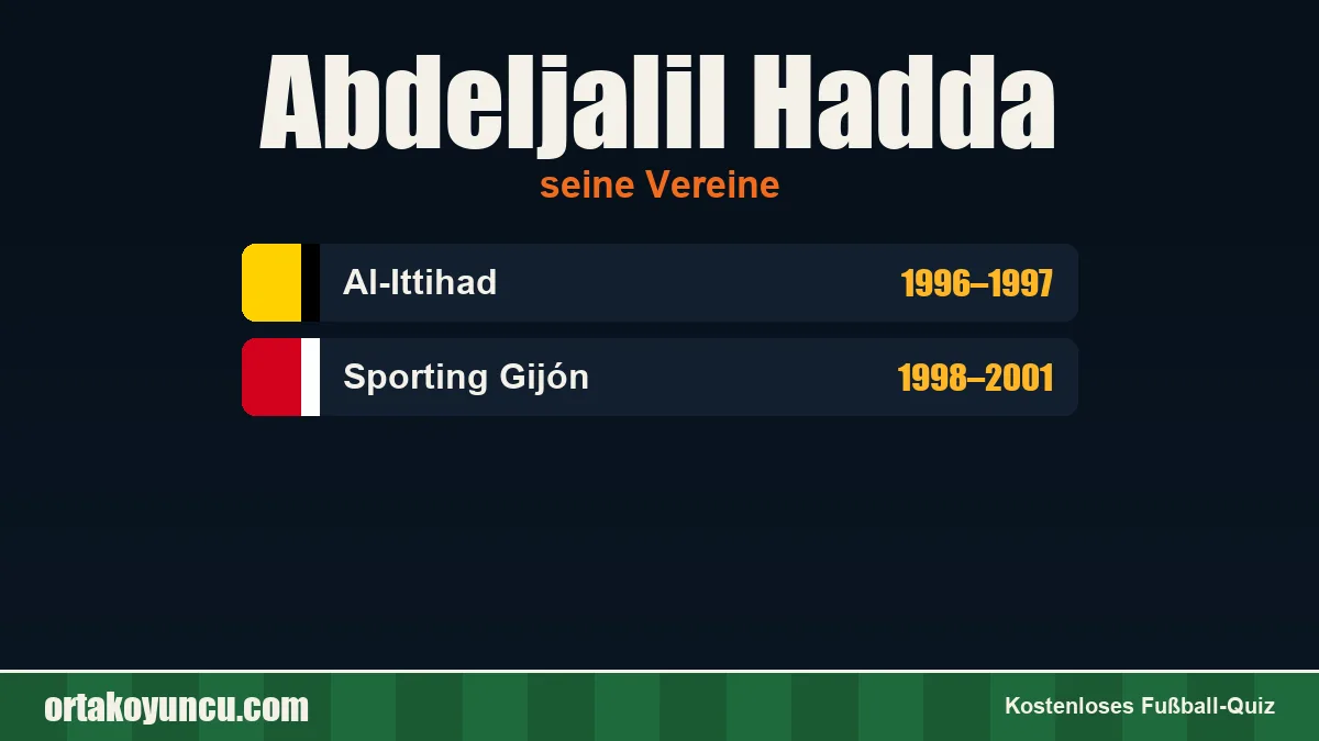 Abdeljalil Hadda: Vereine und Jahre