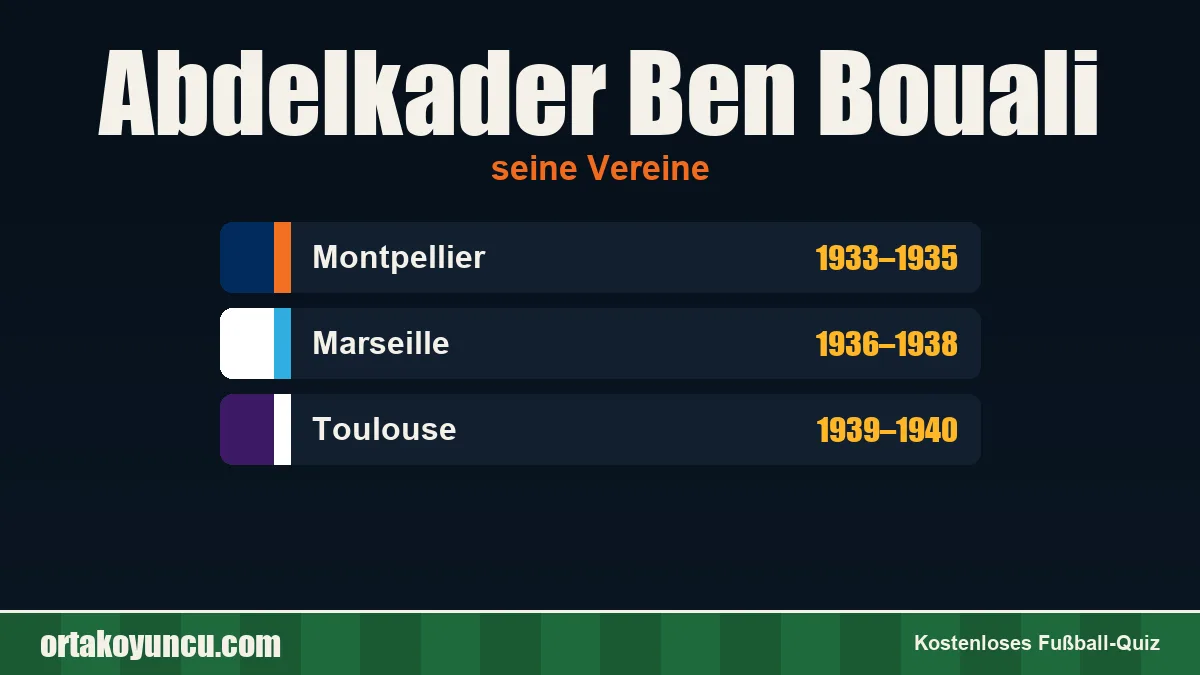 Abdelkader Ben Bouali: Vereine und Jahre