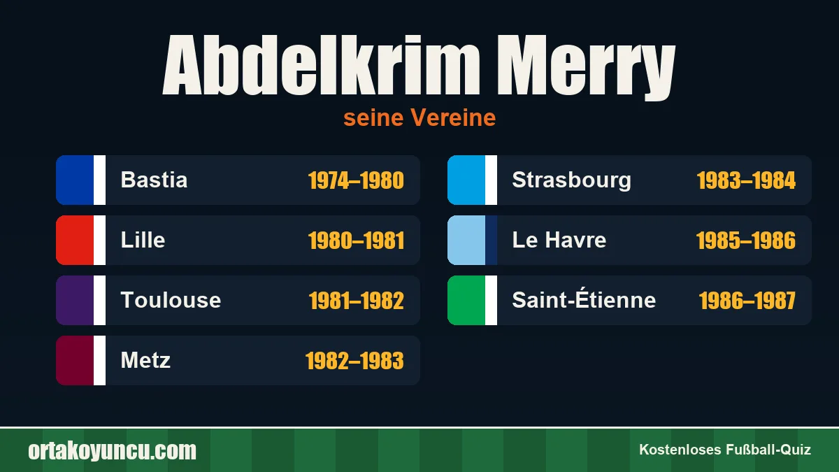 Abdelkrim Merry: Vereine und Jahre