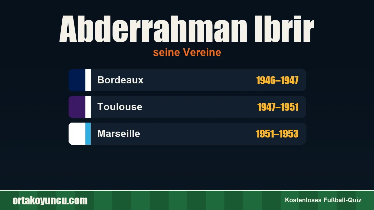 Abderrahman Ibrir: Vereine und Jahre