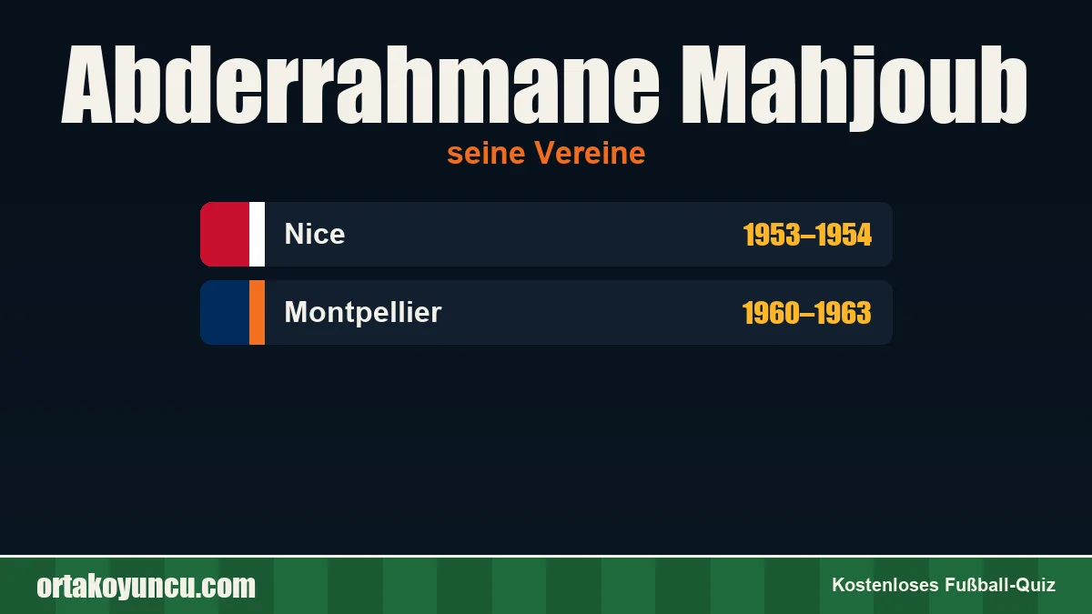 Abderrahmane Mahjoub: Vereine und Jahre
