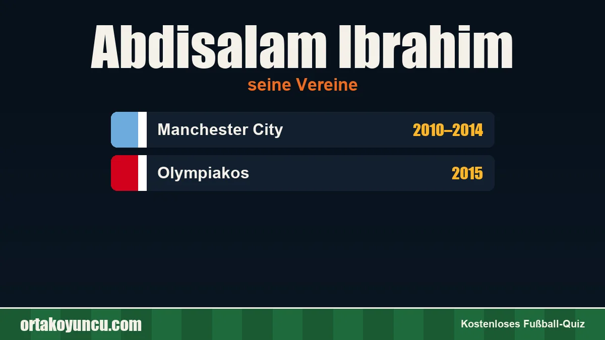 Abdisalam Ibrahim: Vereine und Jahre