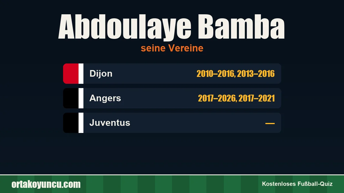 Abdoulaye Bamba: Vereine und Jahre