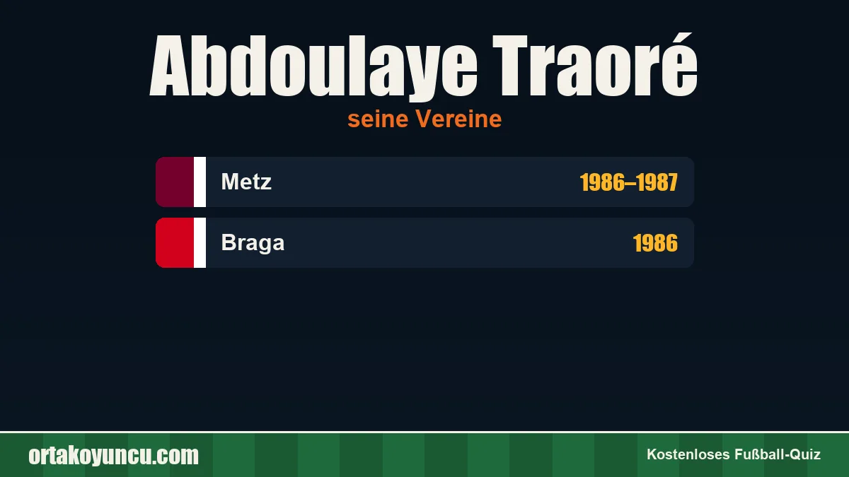 Abdoulaye Traoré: Vereine und Jahre