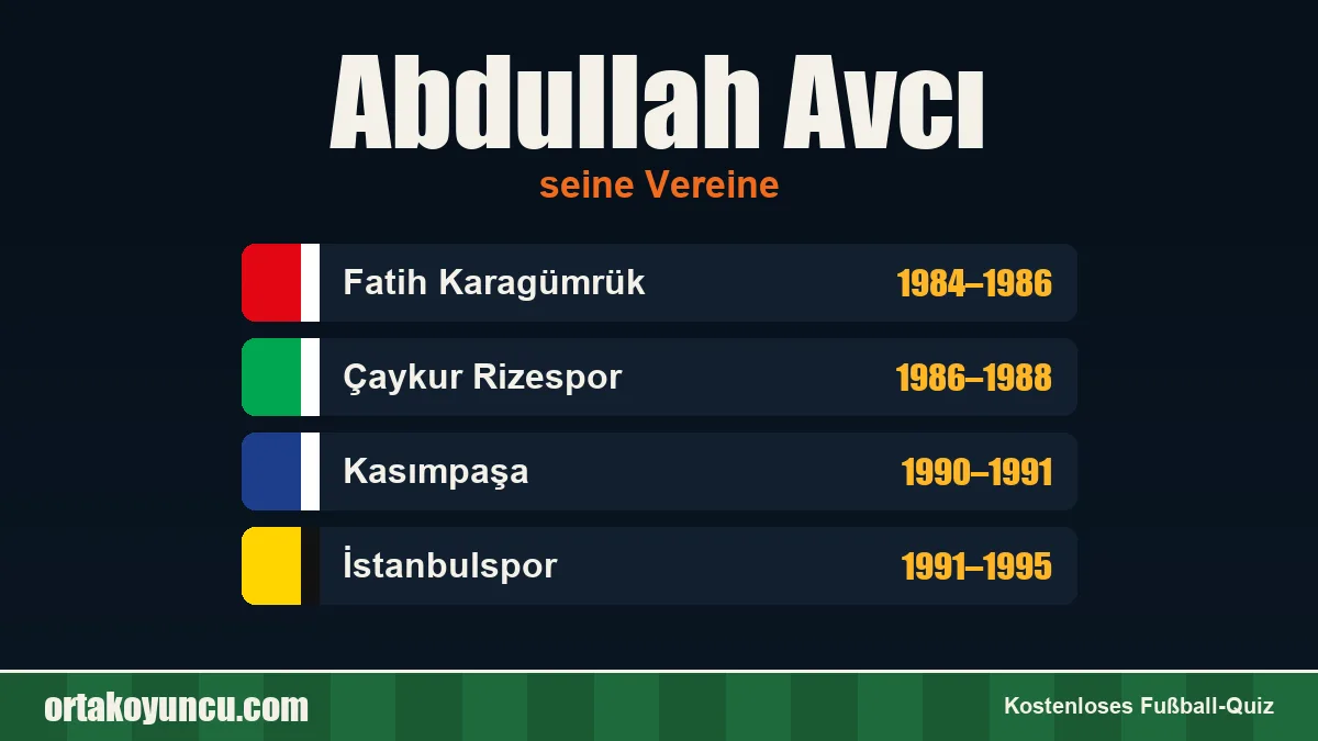 Abdullah Avcı: Vereine und Jahre