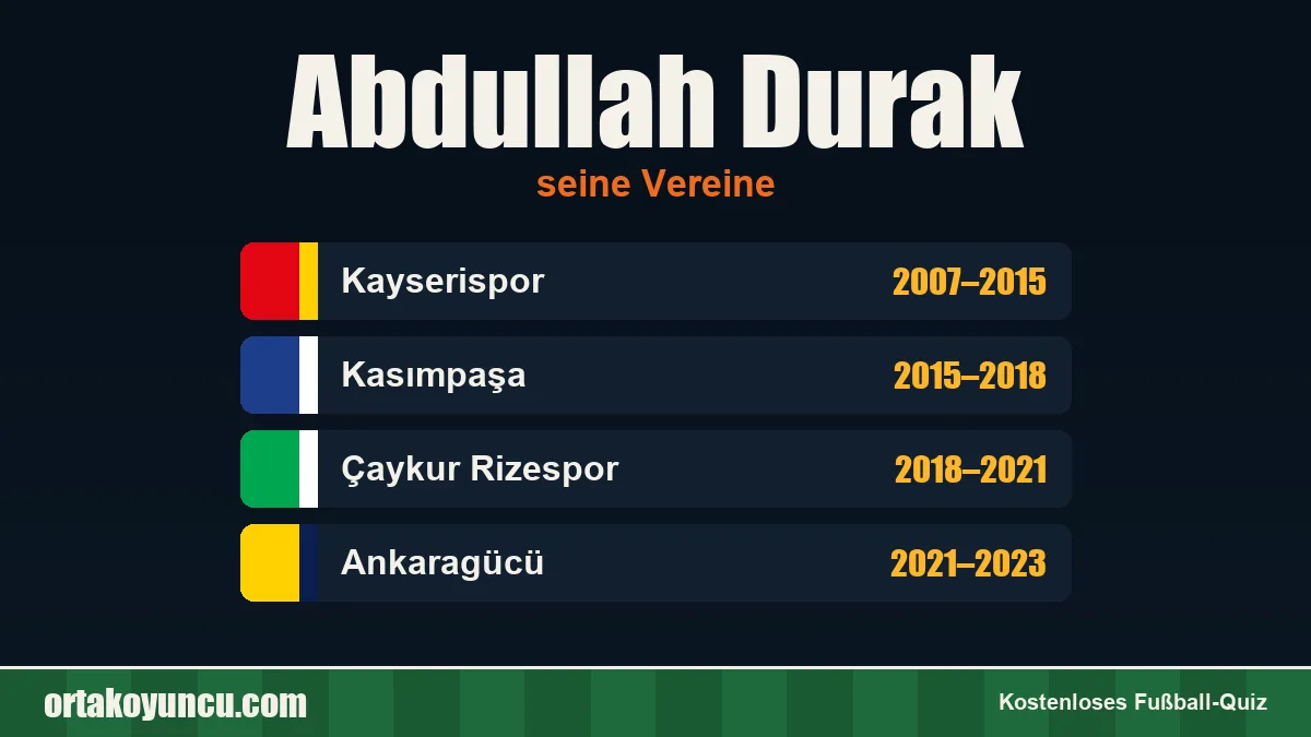 Abdullah Durak: Vereine und Jahre