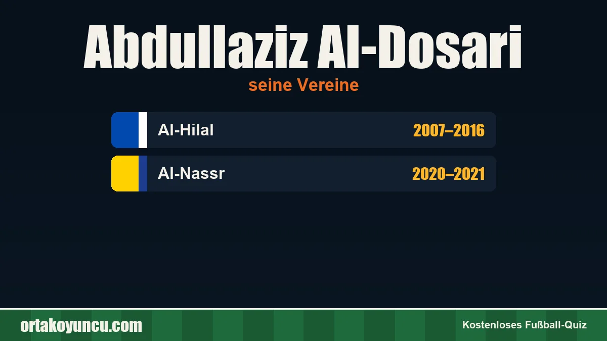 Abdullaziz Al-Dosari: Vereine und Jahre