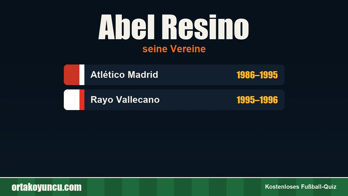 Abel Resino: Vereine und Jahre