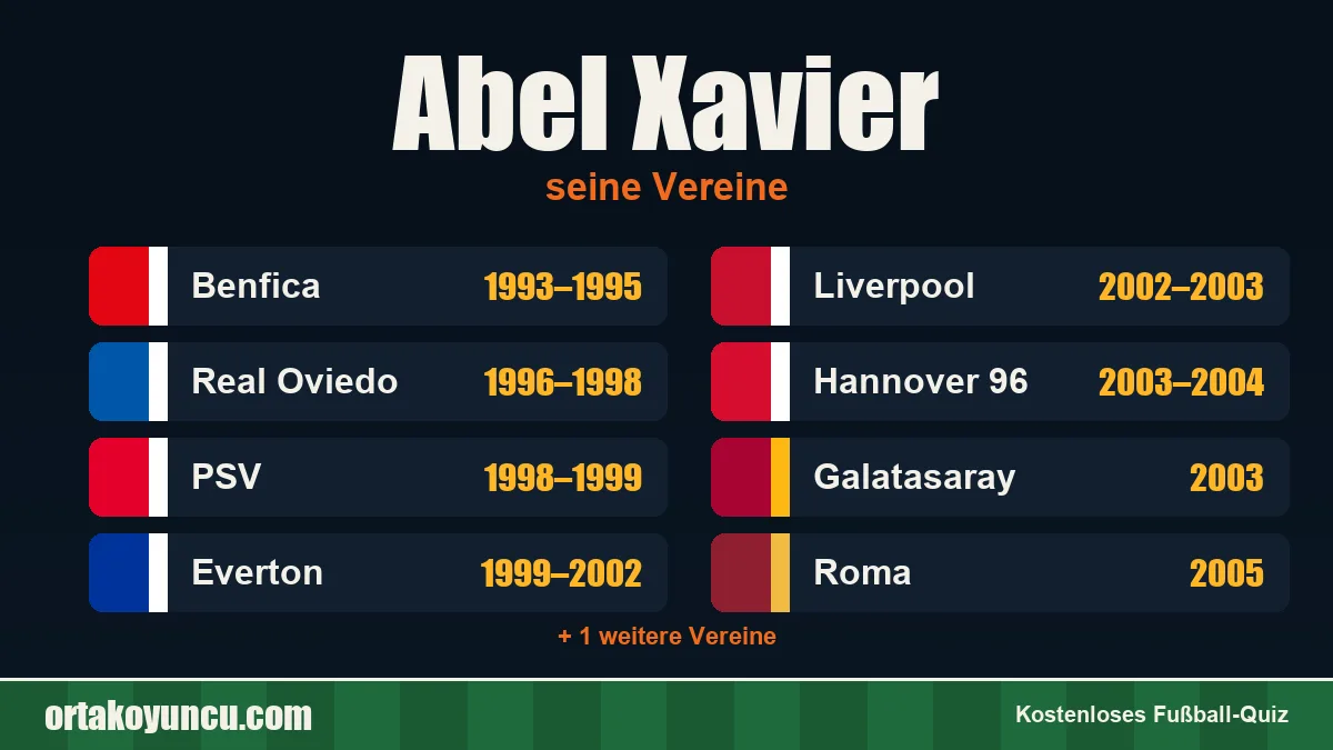 Abel Xavier: Vereine und Jahre