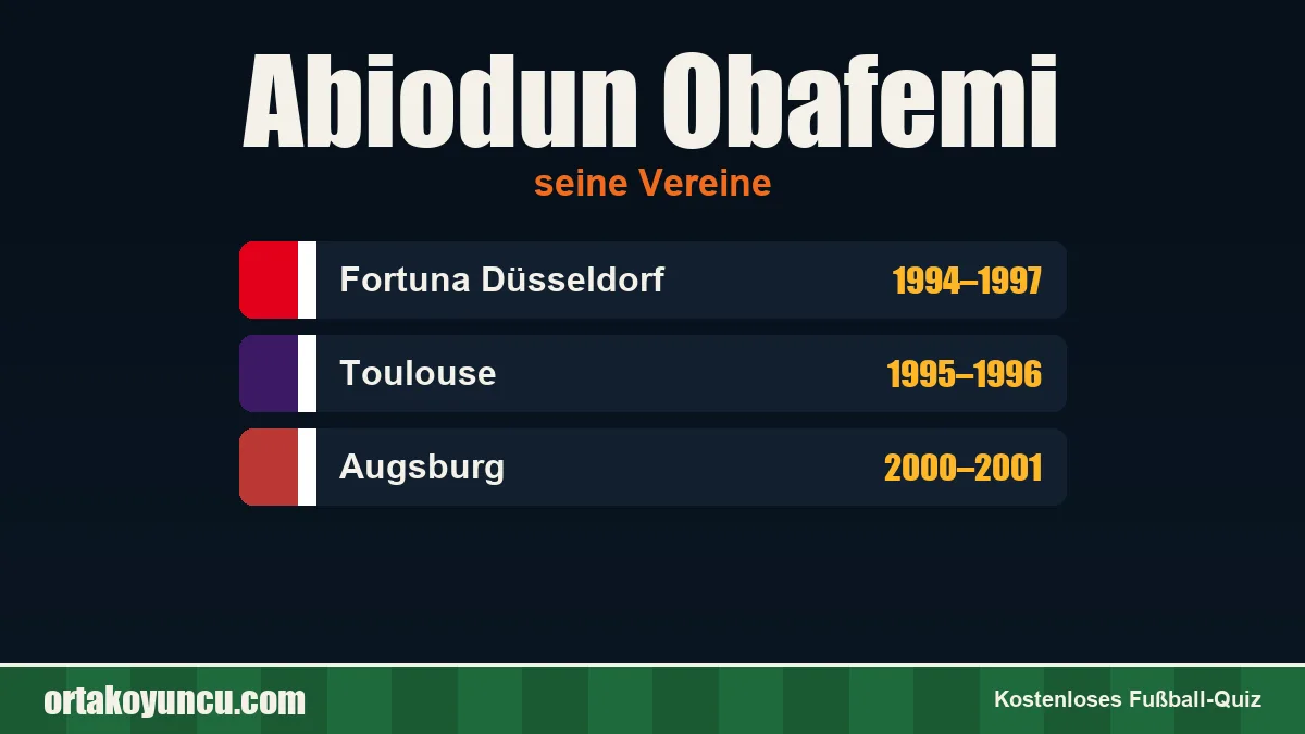 Abiodun Obafemi: Vereine und Jahre