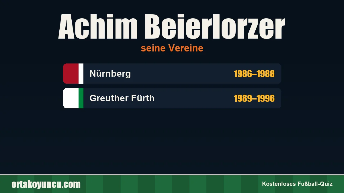 Achim Beierlorzer: Vereine und Jahre