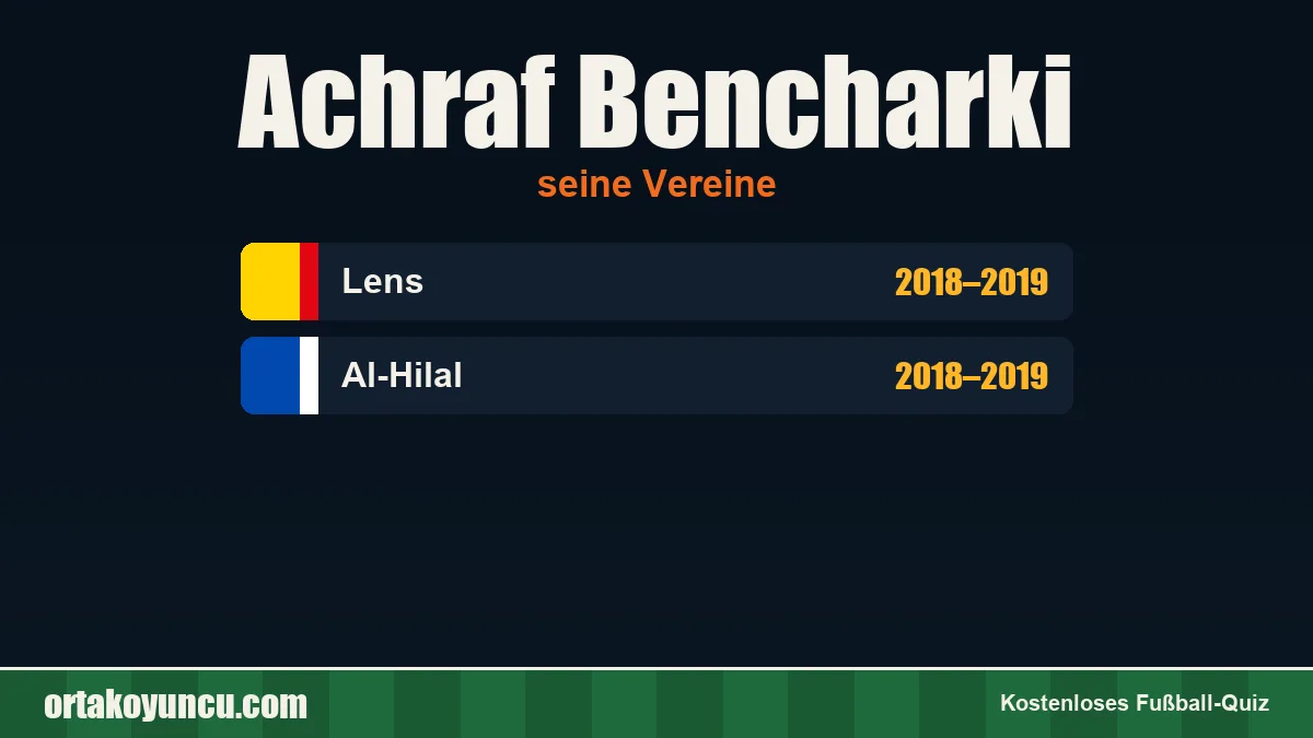 Achraf Bencharki: Vereine und Jahre