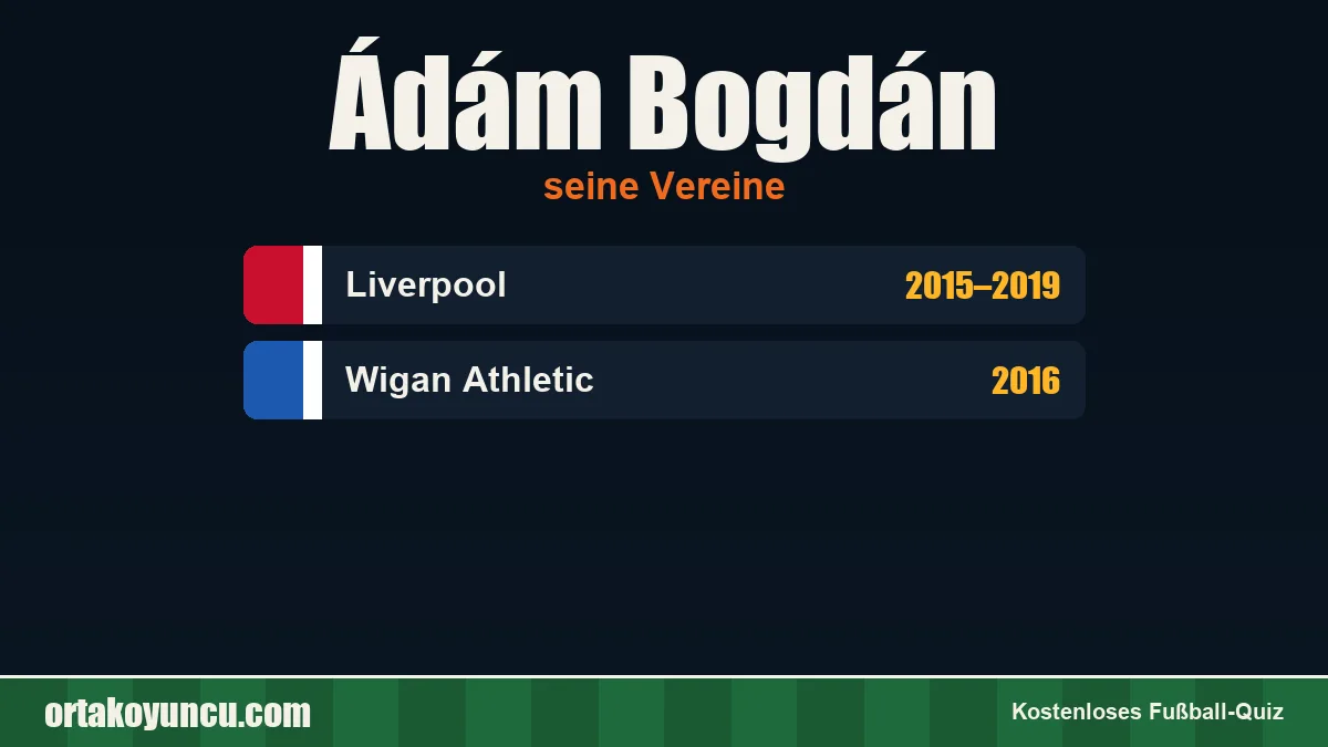 Ádám Bogdán: Vereine und Jahre