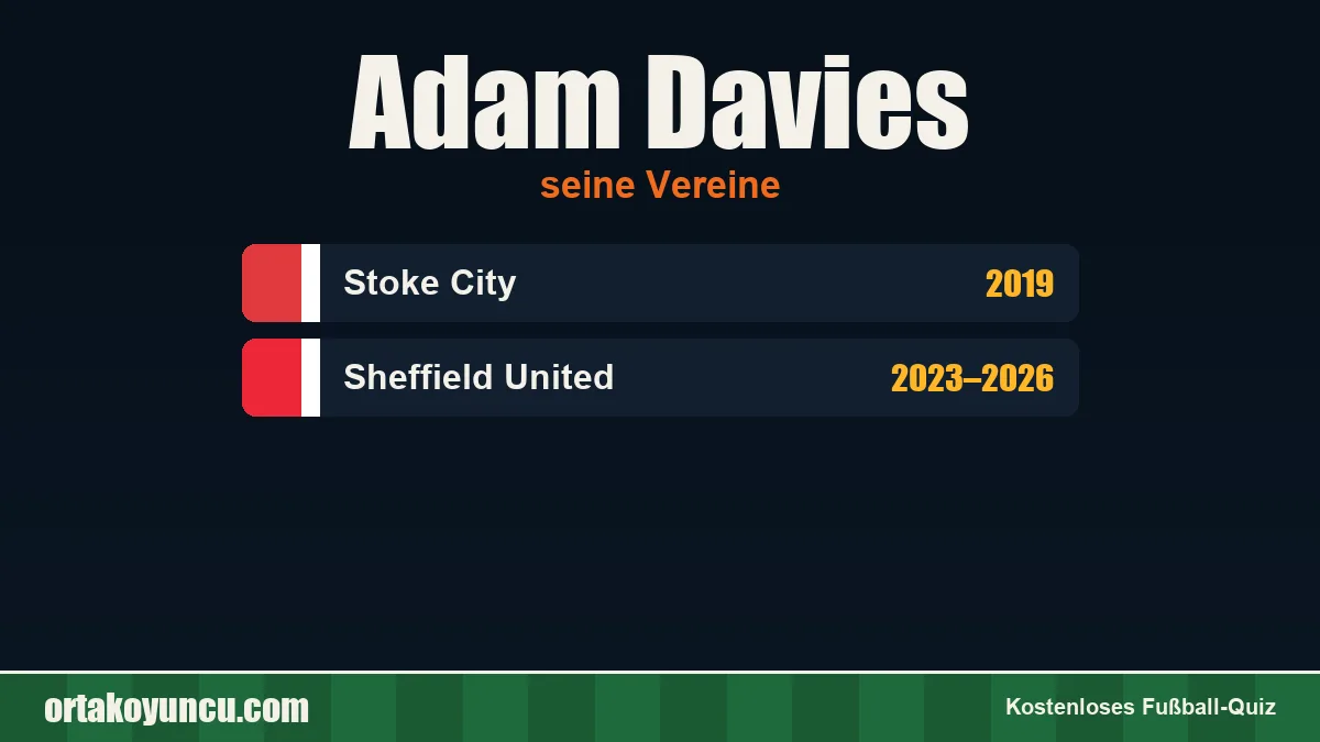 Adam Davies: Vereine und Jahre
